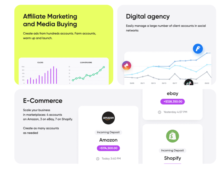 Dolphin Anty Antidetect Browser for Affiliate Marketing