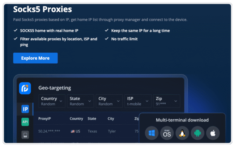PIA S5 Proxy Review 2025