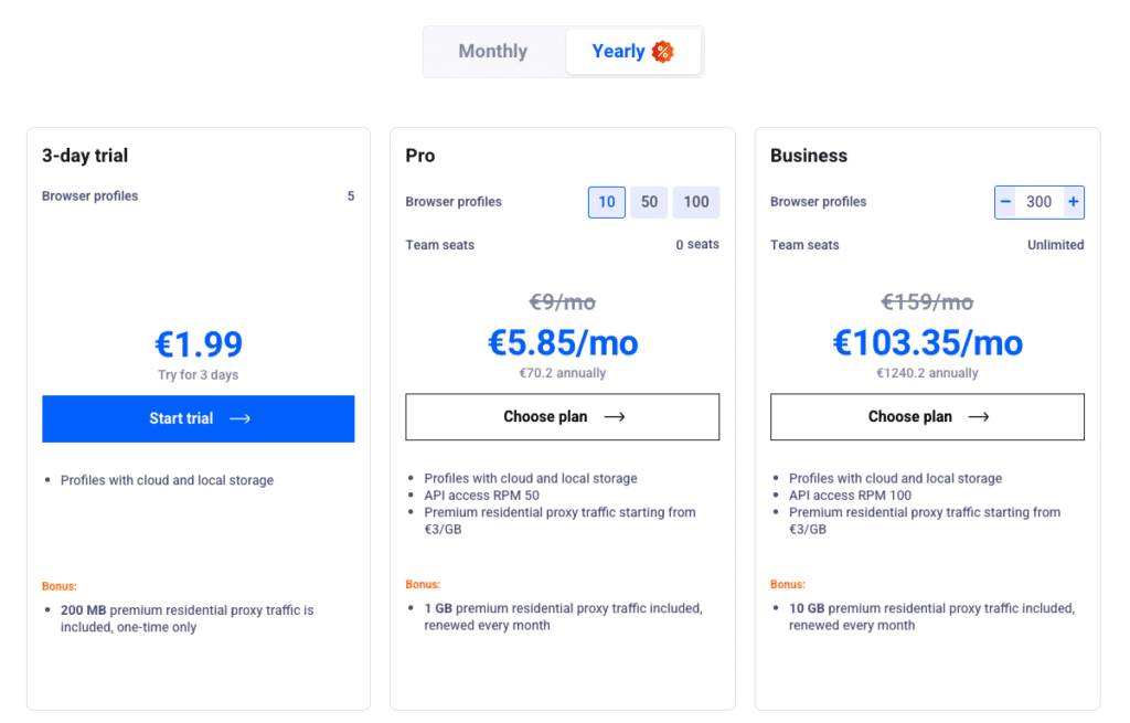Multilogin Antidetect Browsers Pricing 2025
