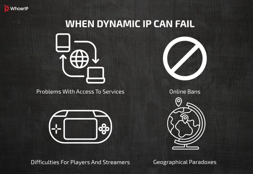 When Dynamic IPs Fail