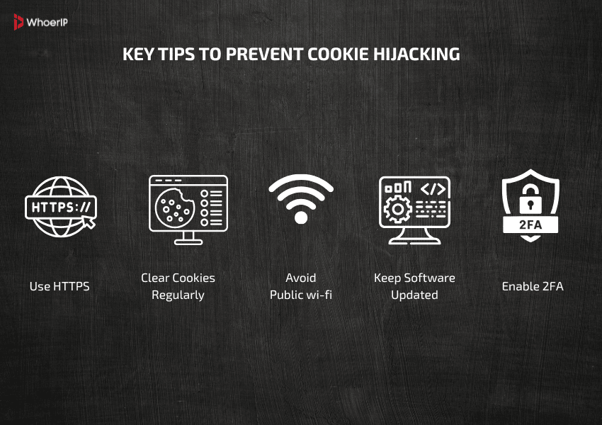 How Hackers Steal Cookies