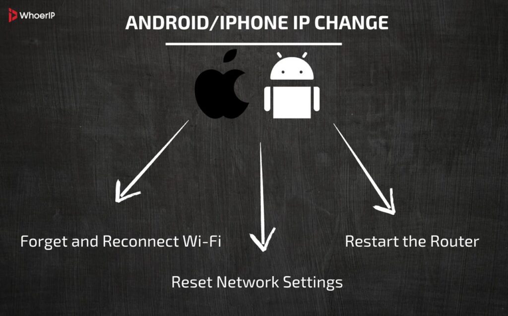 How to change IP address on IPhone and Android