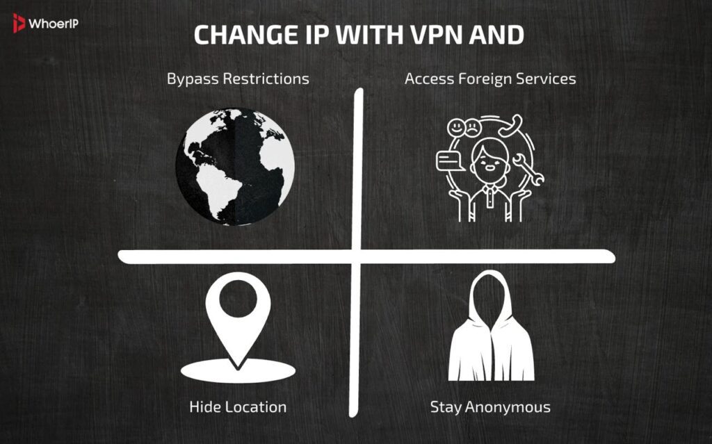 How to change my IP address on my phone?
