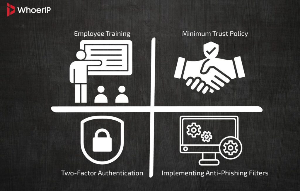 Spear Phishing Best Protection Practices