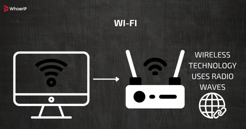 What is Wi-Fi and how it works