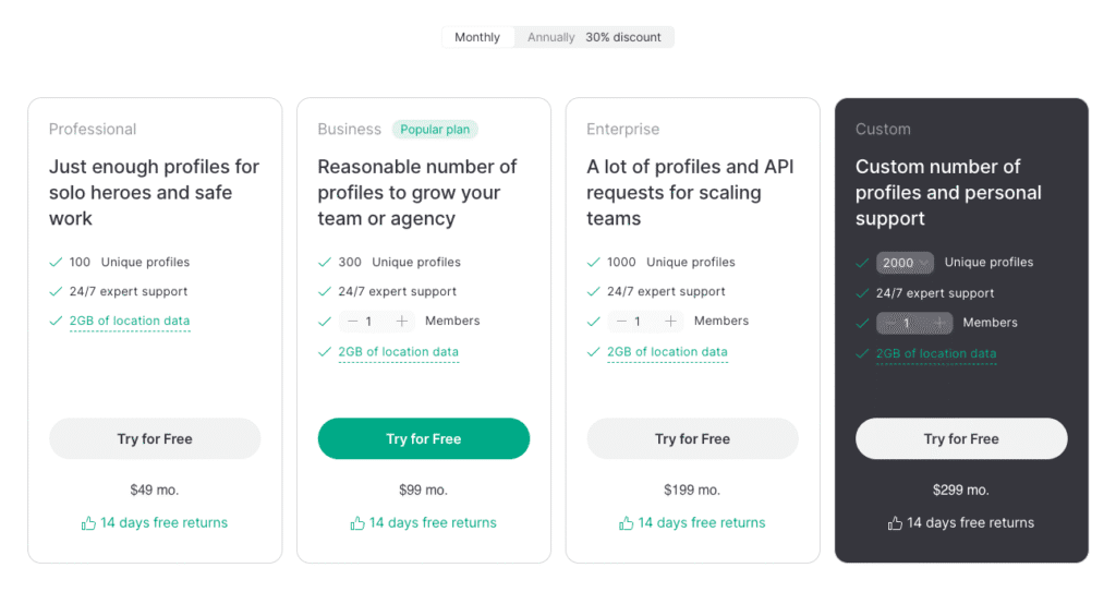Gologin Antidetect Browsers Pricing 2025