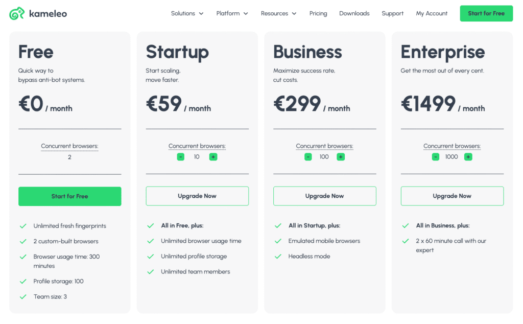 Kameleo Antidetect Browsers Pricing 2025