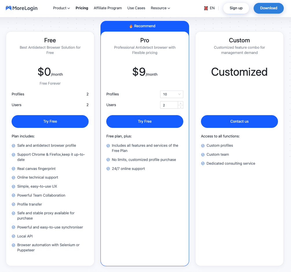 Morelogin Antidetect Browsers Pricing 2025