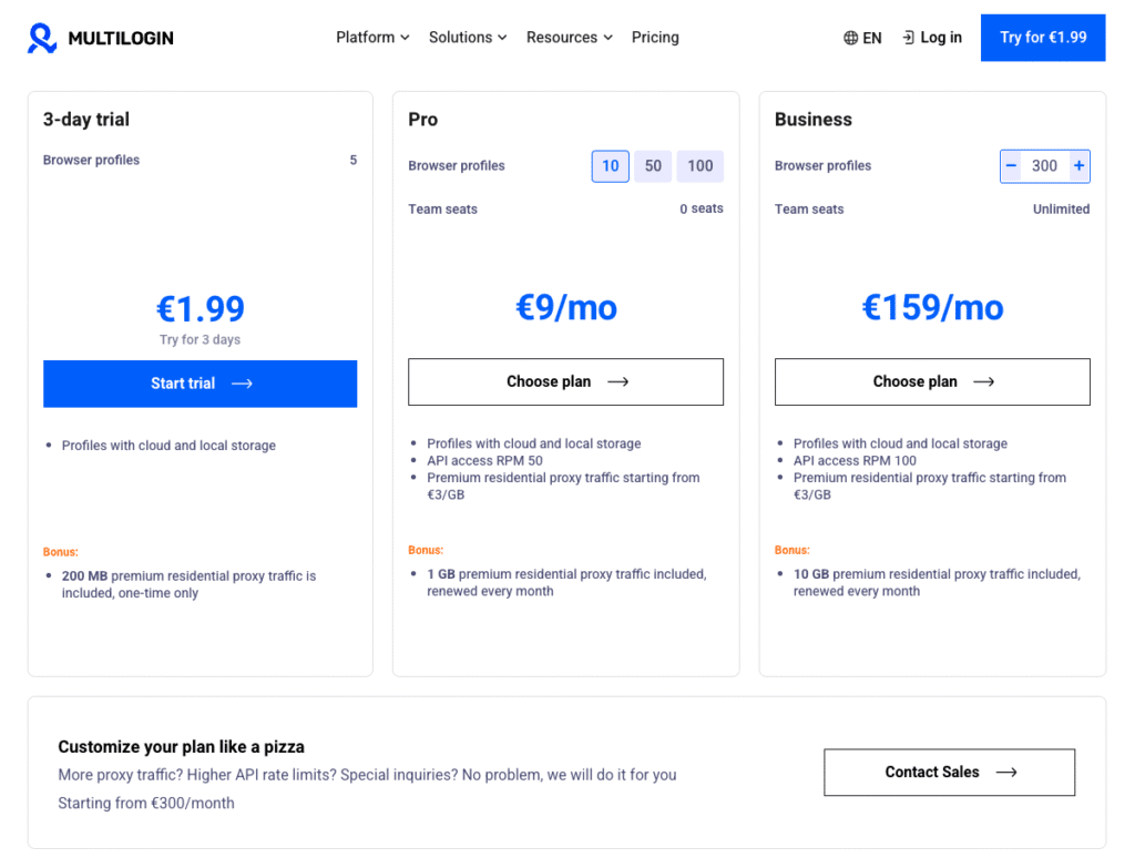 Multilogin Antidetect Browsers Pricing 2025