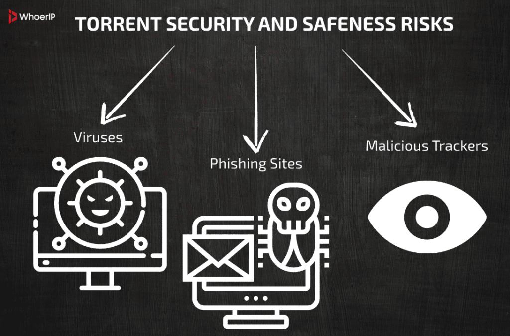How to Open Torrent Files