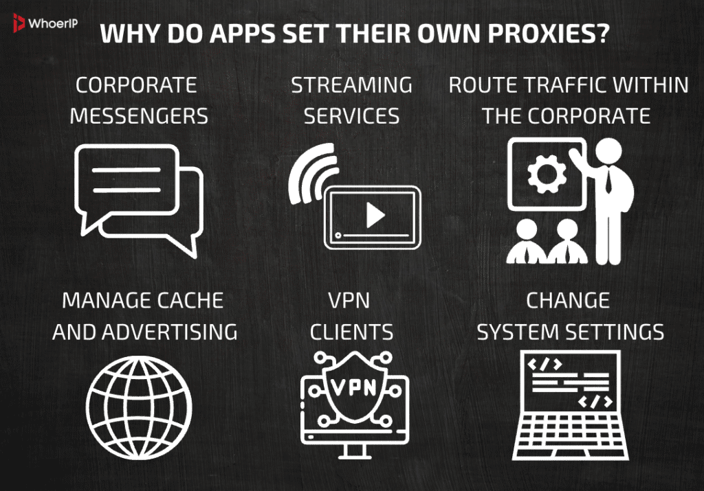 How to turn off proxy