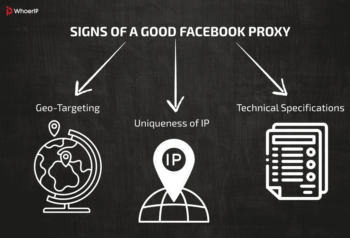 Poxy Sign What Is The Best Facebook Proxy? Find Out Now