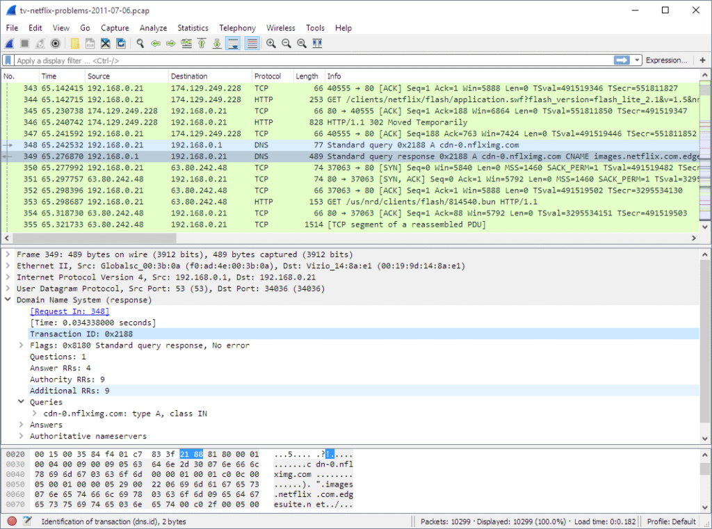 How to Find Camera IP Address in Wireshark