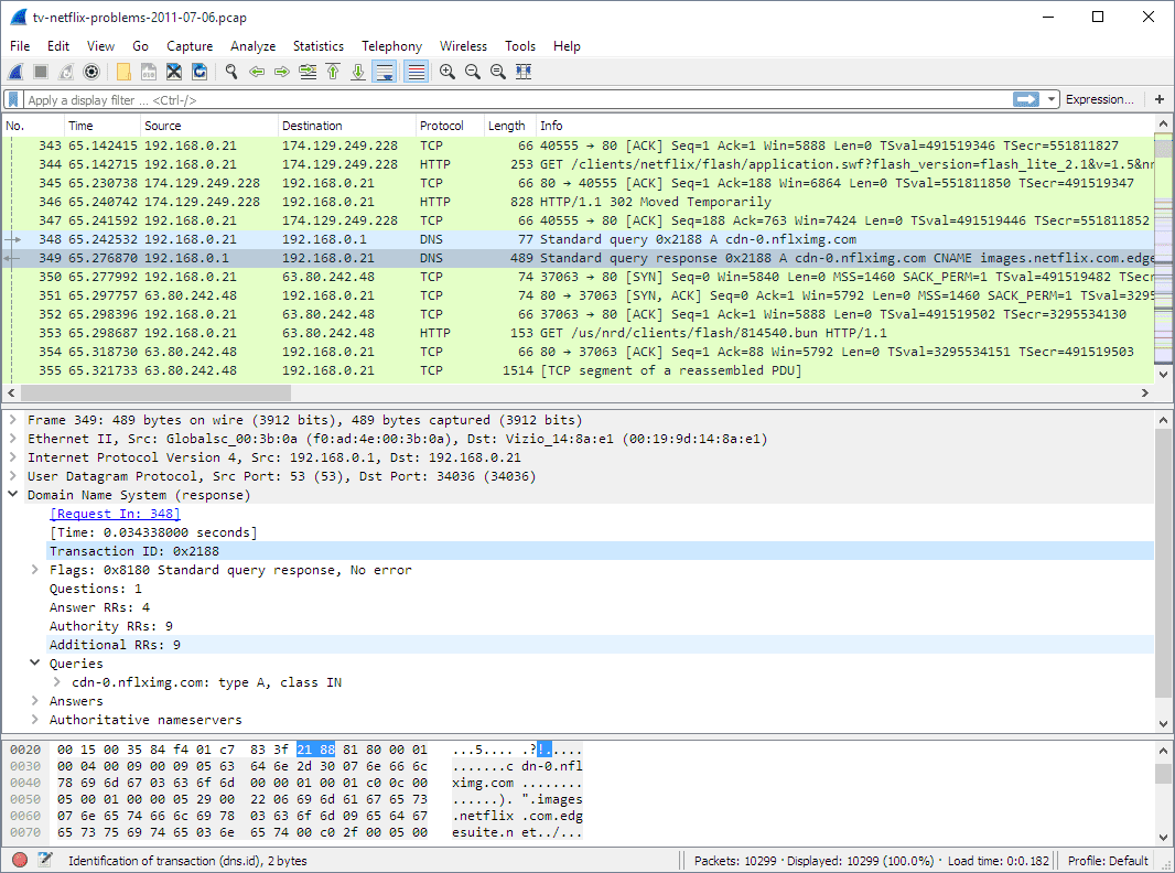 How To Find Camera IP Address? Quick Methods