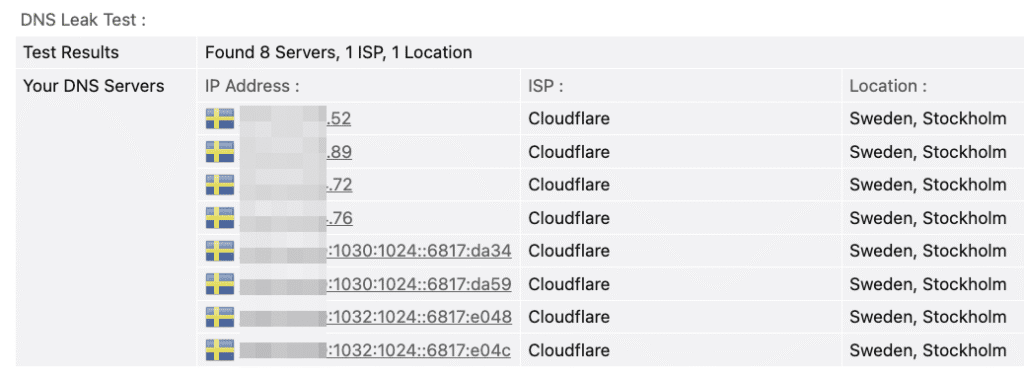 DNS Leak Test Shows Cloudflare