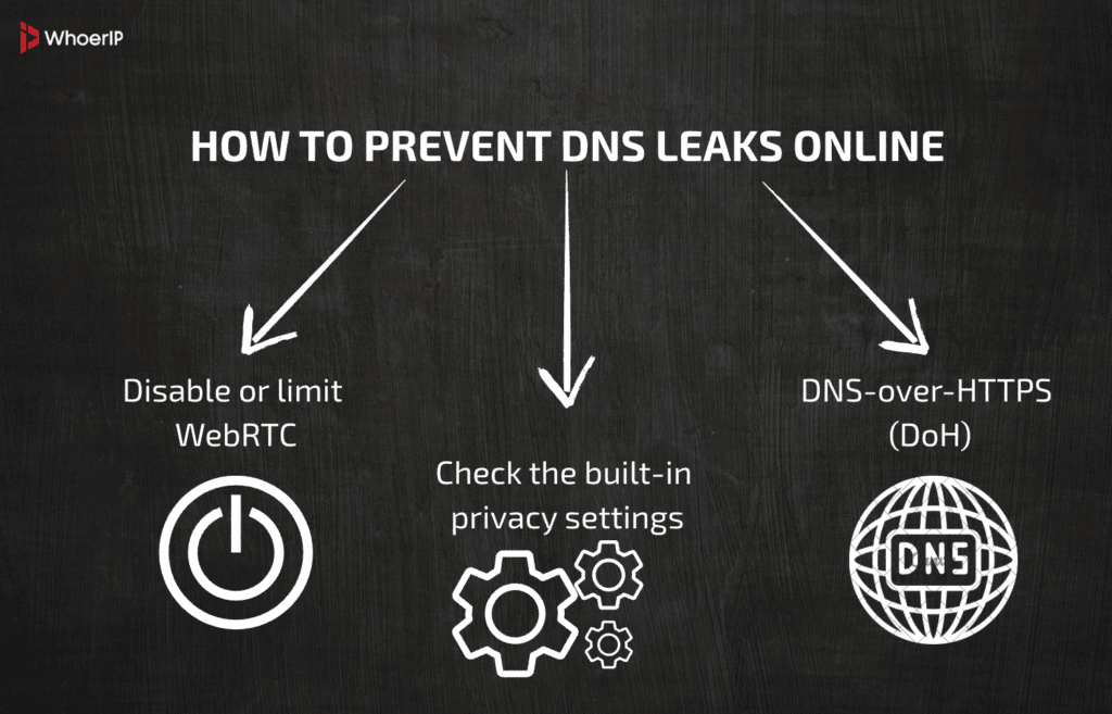 How to Prevent DNS Leaks