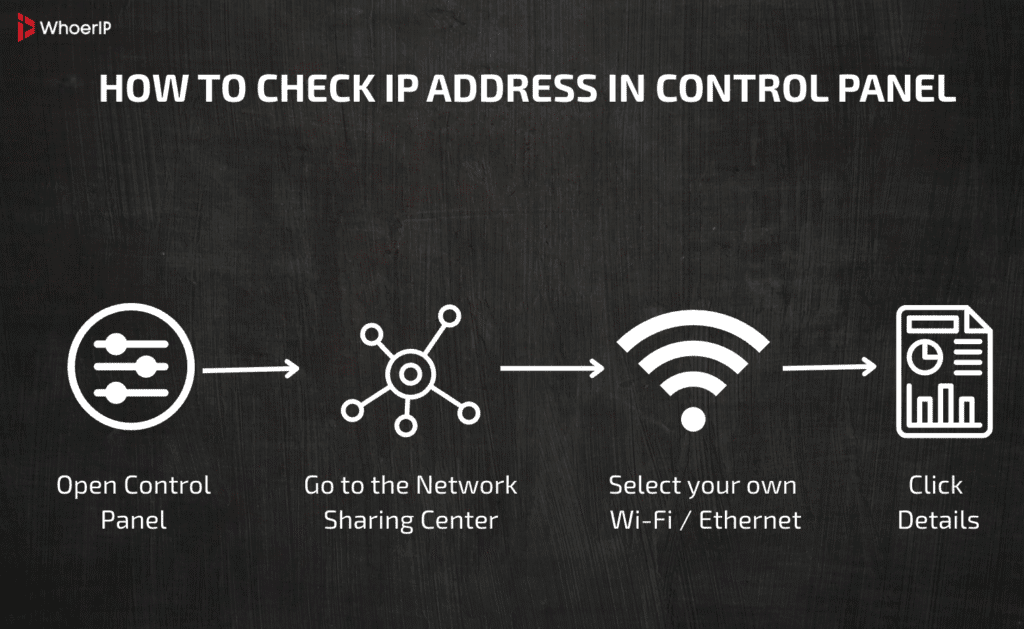 How to lookup IP address on Windows