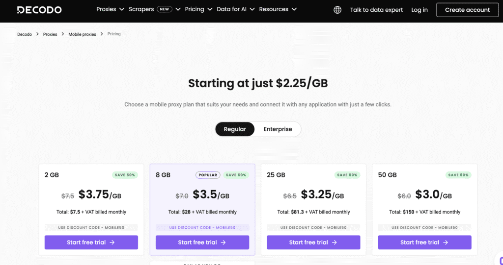 Decodo proxy mobile price