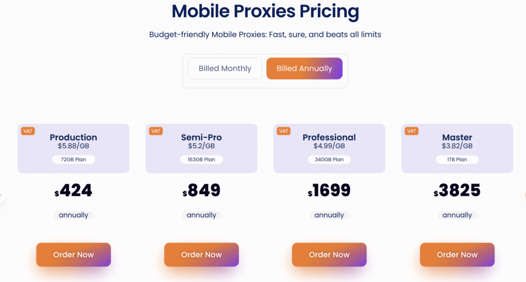 NetNut price mobile proxies