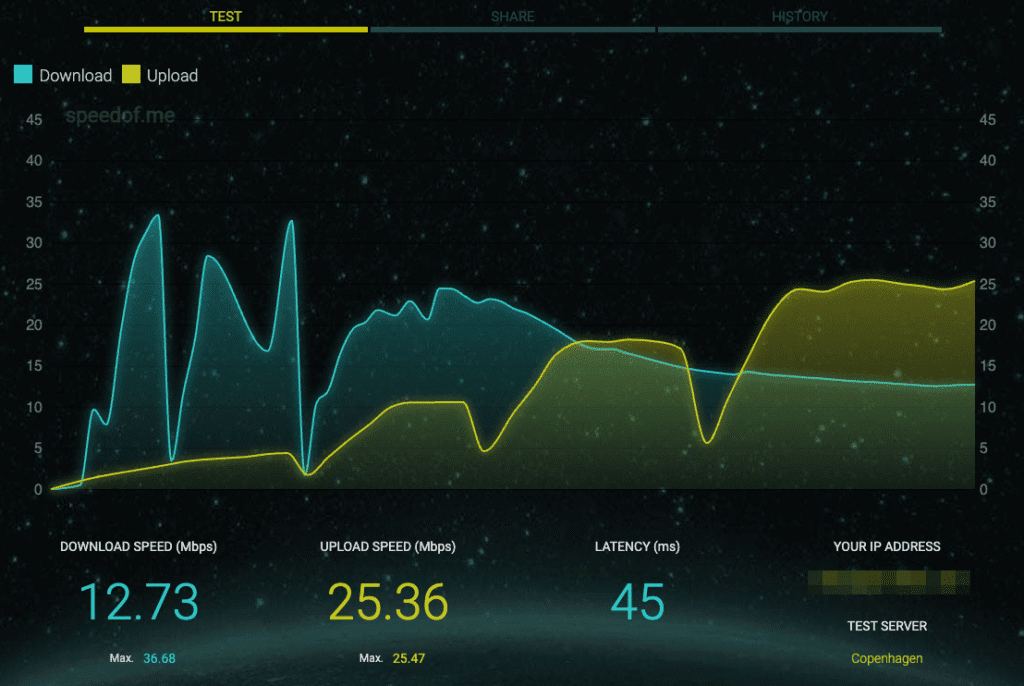 Internet Speed Test by Speedof.me 