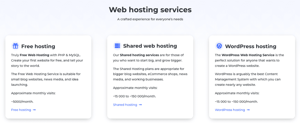 AwardSpace Free Hosting: The Oldest and Most Established Free Option