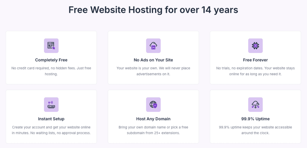 InfinityFree: The Most Feature-Rich Free PHP Host